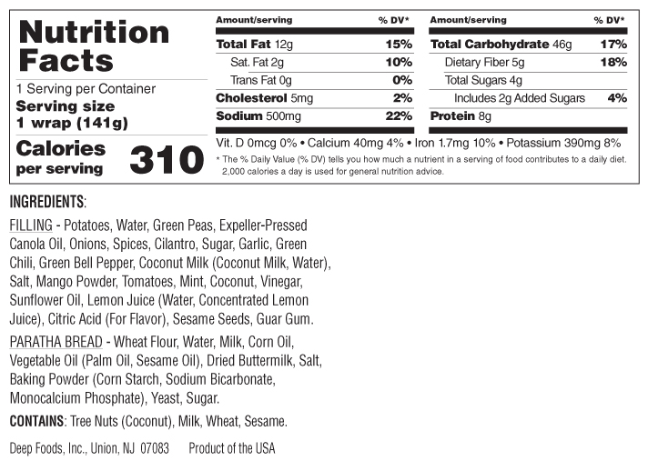 Nutrition