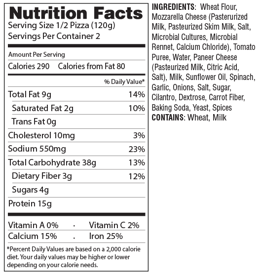 Nutrition